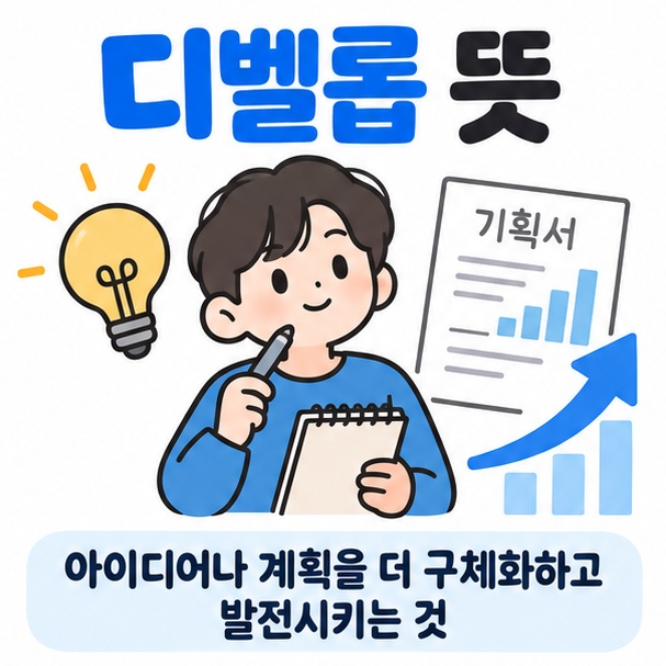 아이디어 전구와 성장 화살표 기획서 아이콘을 중심으로 디벨롭 뜻 문구를 보여주는 대표 카드뉴스 이미지