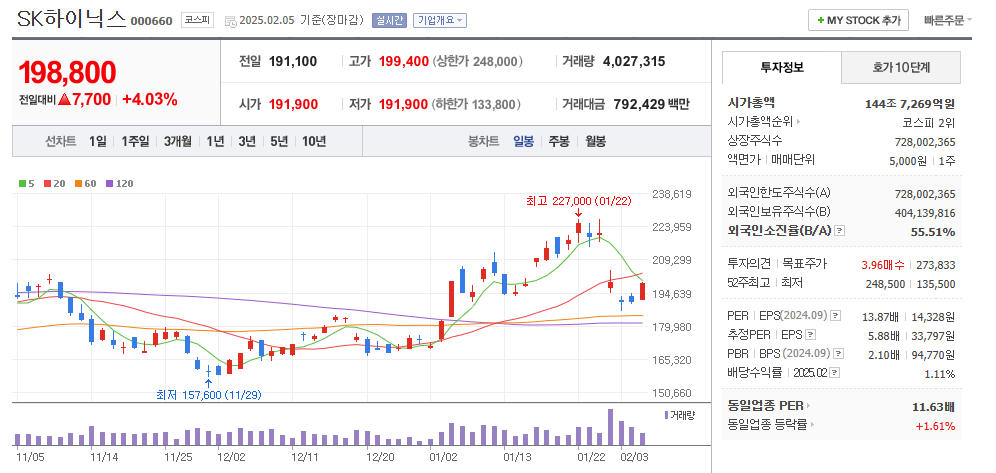 스타게이트 관련주