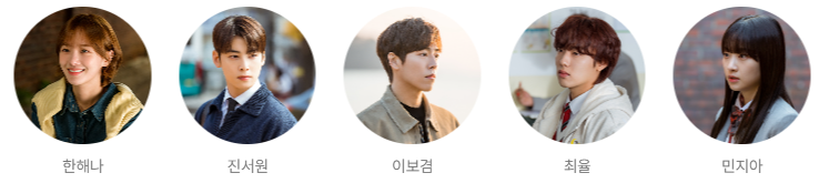 「오늘도 사랑스럽개」 등장인물