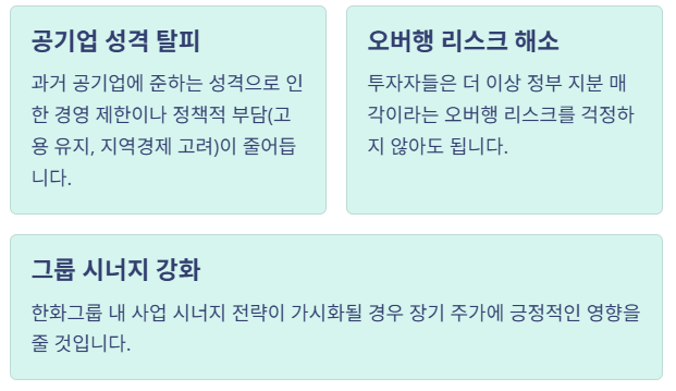 산업은행의 한화오션 지분매각의 장기영향