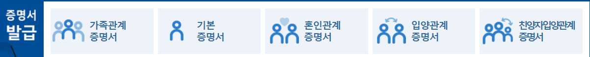가족관계증명서 발급 방법