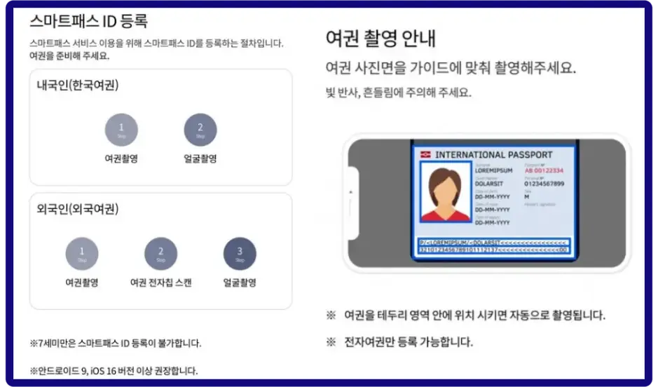 스마트패스 ID 등록