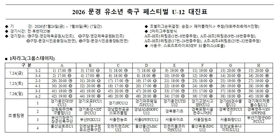 2026 문경 유소년 축구 페스티벌 조편성 및 경기 일정(7월 24일 ~ 30일)