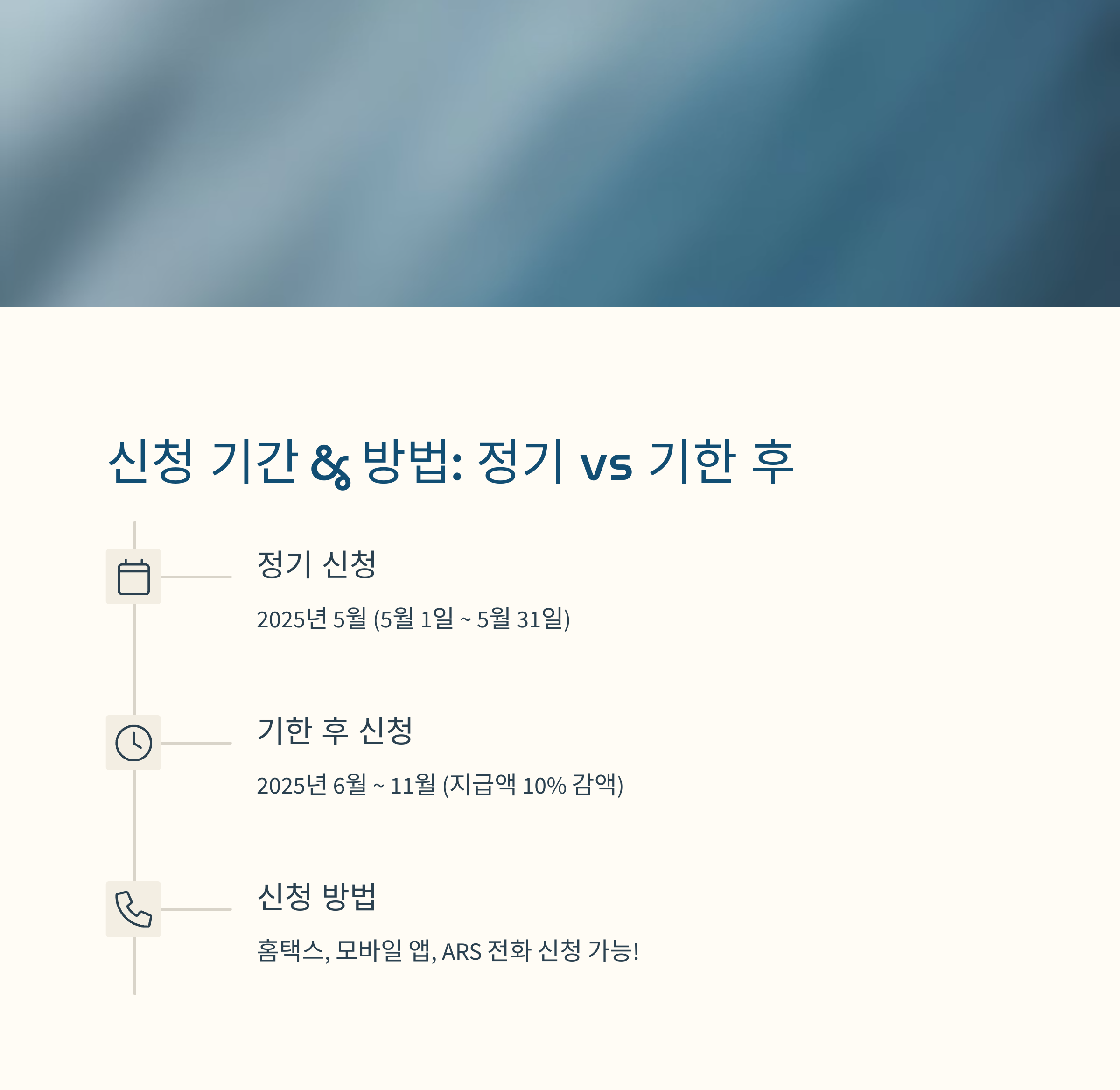 2025 근로장려금 꿀팁 요약 정리(국세청이 알려주는 알짜 정보 5가지)