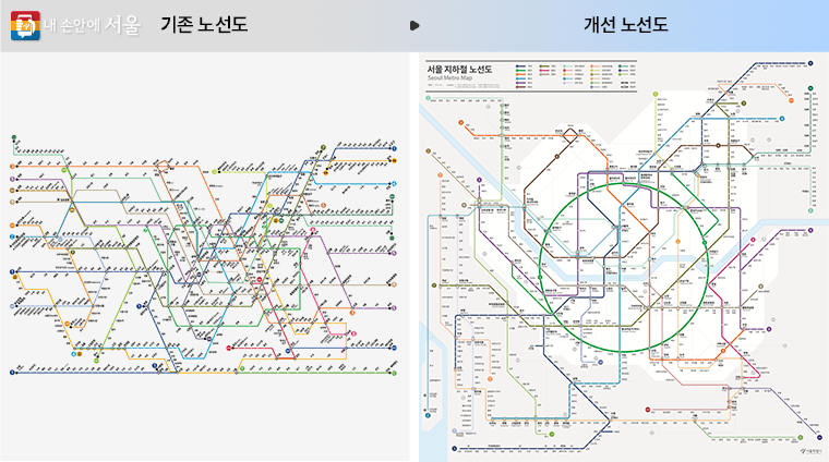 8선형 국제표준 적용