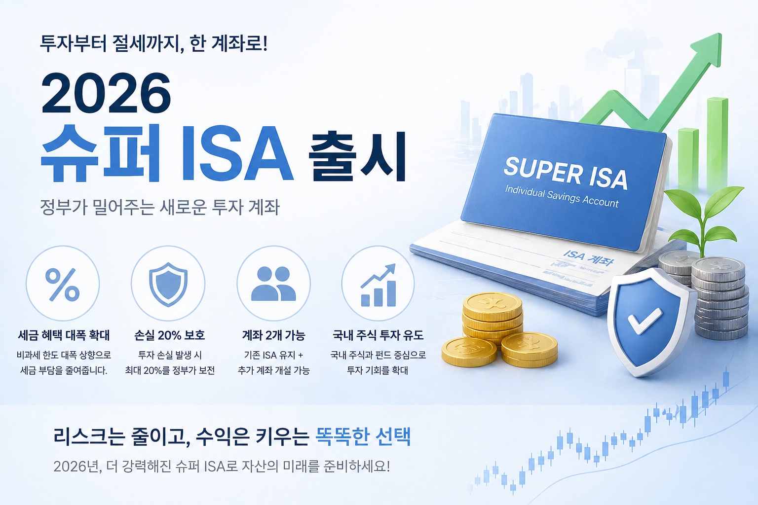 슈퍼 ISA 계좌 출시