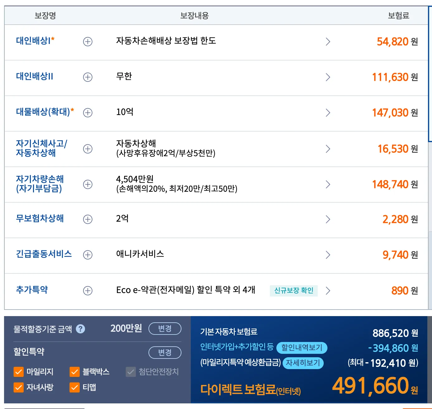 삼성화재 2024 K8 하이브리드 보험료