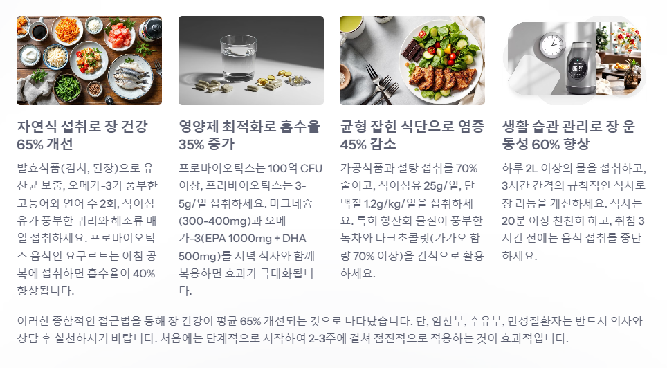 장 건강을 위해 자연식 영양제 함께 섭취하기