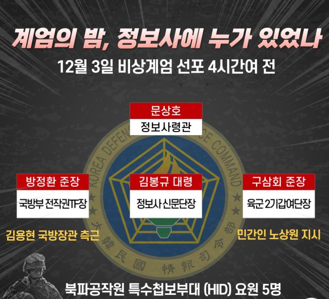 구삼회 준장 내란 회동