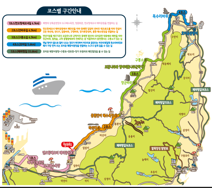 호미반도 해안둘레길