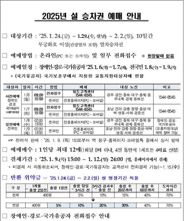 2025 설날기차표예매