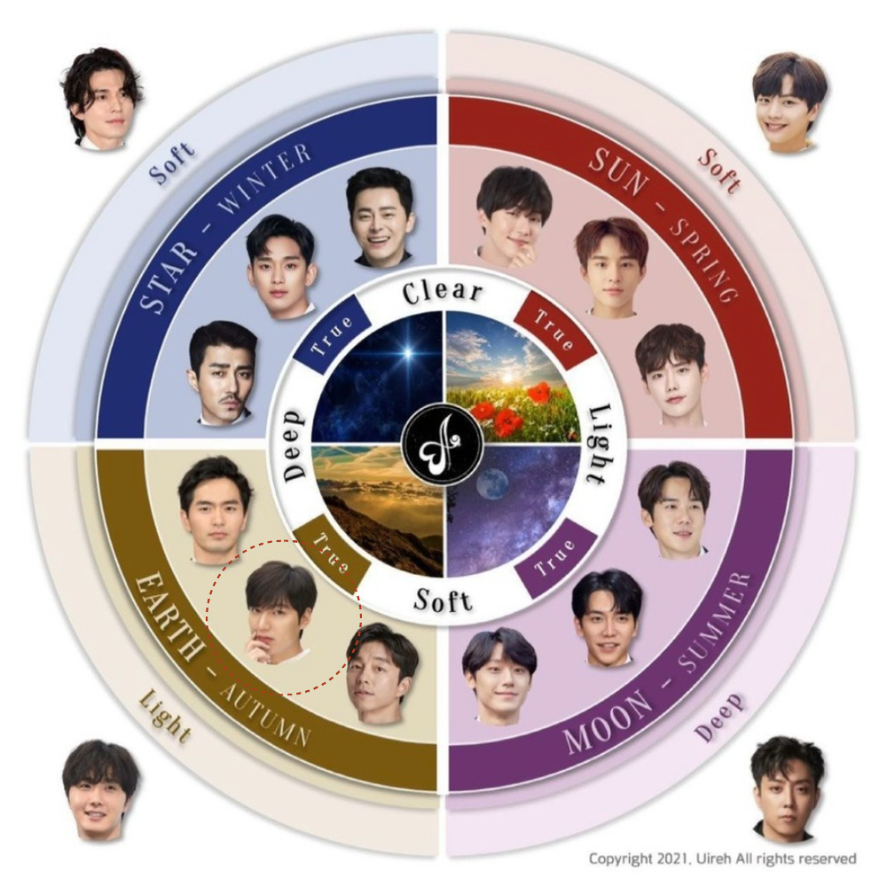 유이레 컬러 16타입_가을 트루 타입