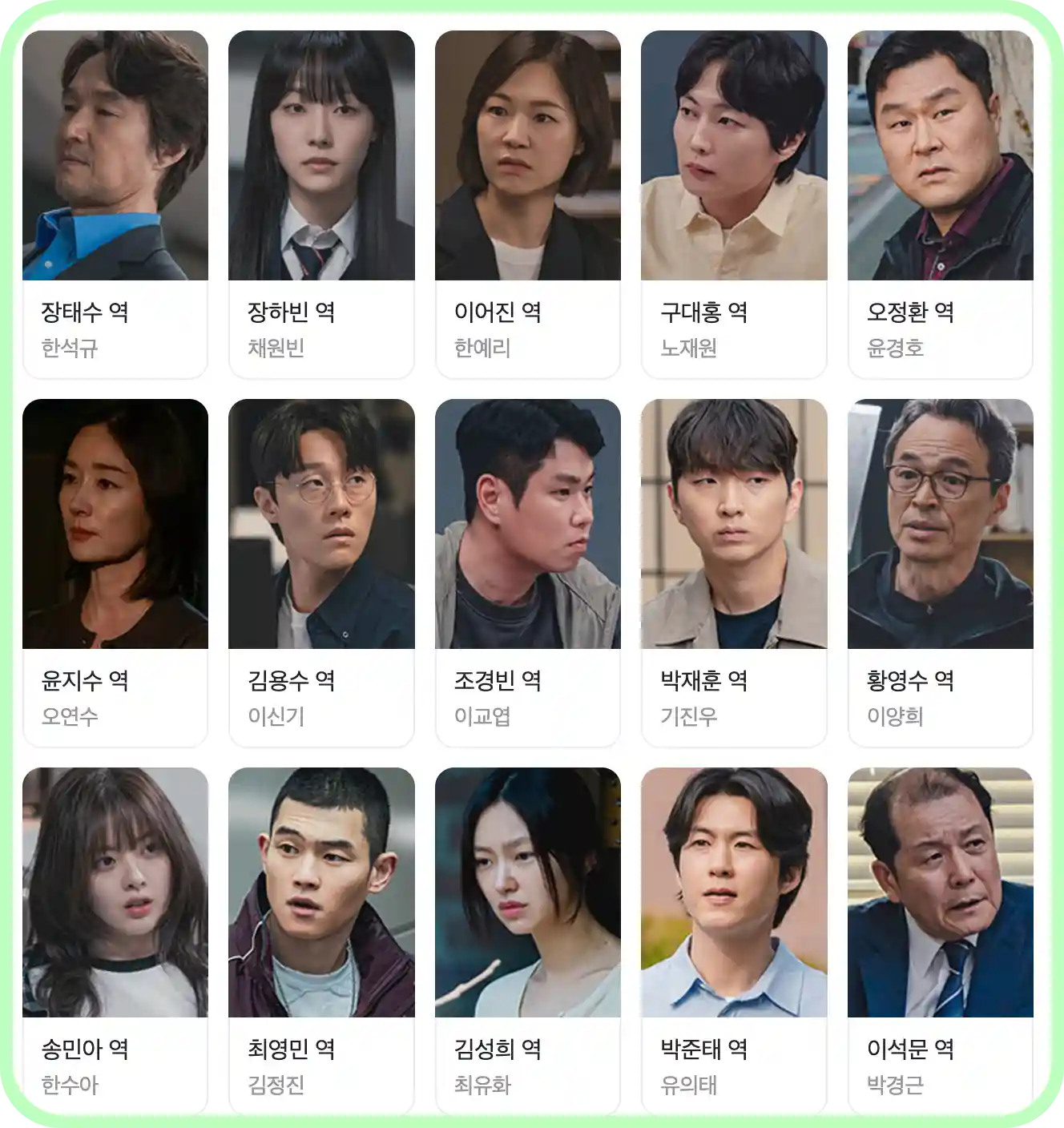 등장인물