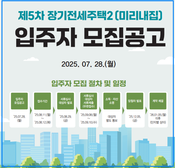 서울시 신혼부부 미리내집 신청방법 자격조건
