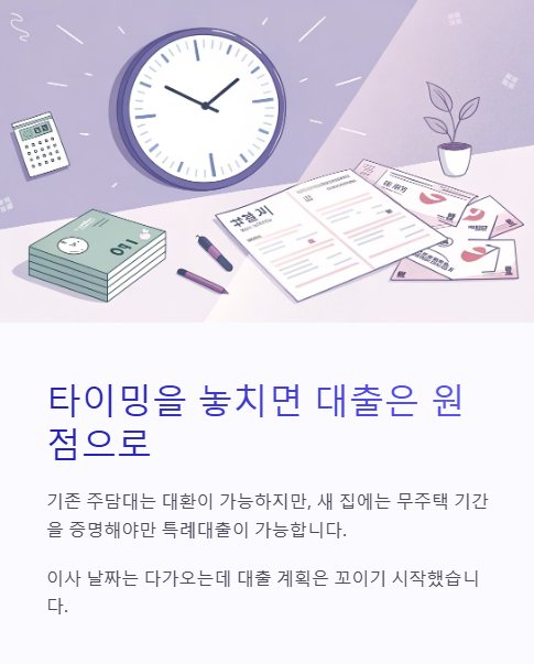 타이밍을 놓치면 대출은 원점으로