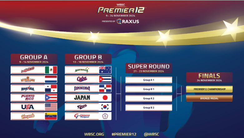 프리미어12_경기일정
