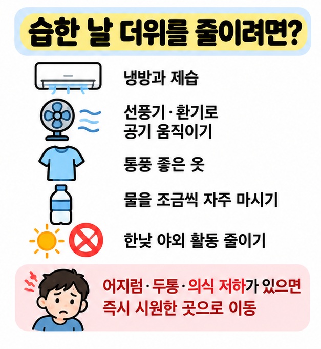 냉방과 제습, 바람, 수분 섭취로 습한 날 더위를 줄이는 방법을 보여주는 그림