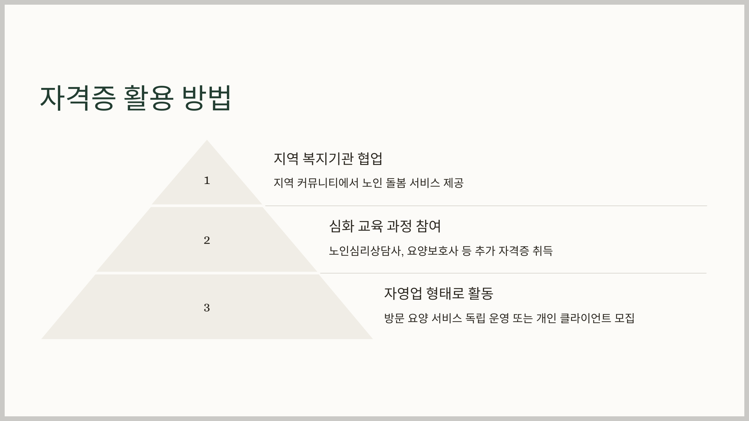 노인생활지원사 자격증 취득