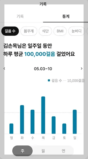 손목닥터9988
