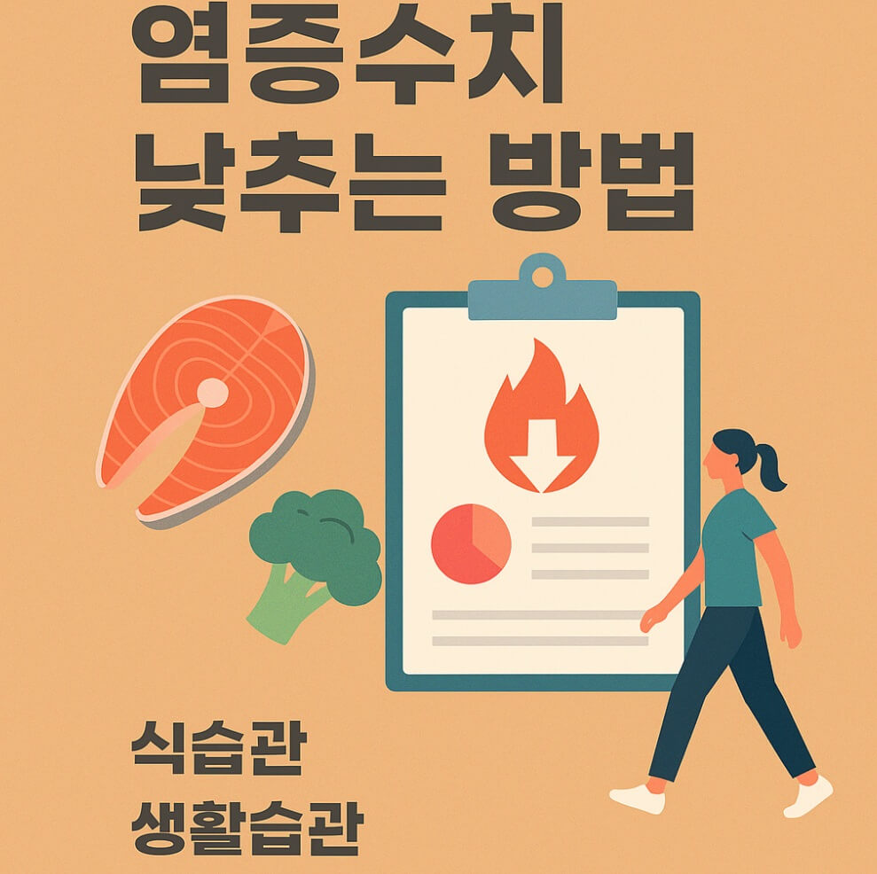 염증수치 낮추는 방법
