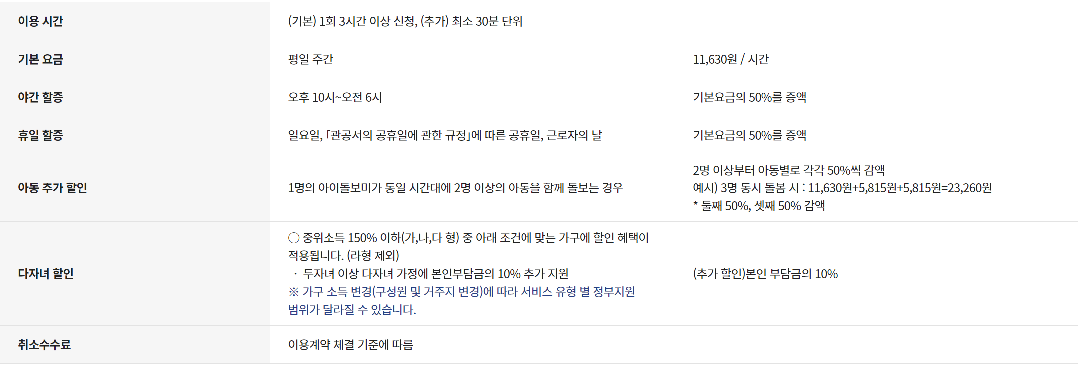 영아 종일제서비스 이용요금