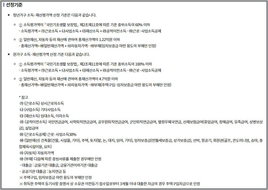 청년월세지원 2026