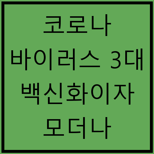 코로나 바이러스 3대 백신화이자 모더나 아스트라제네카 특성 소개