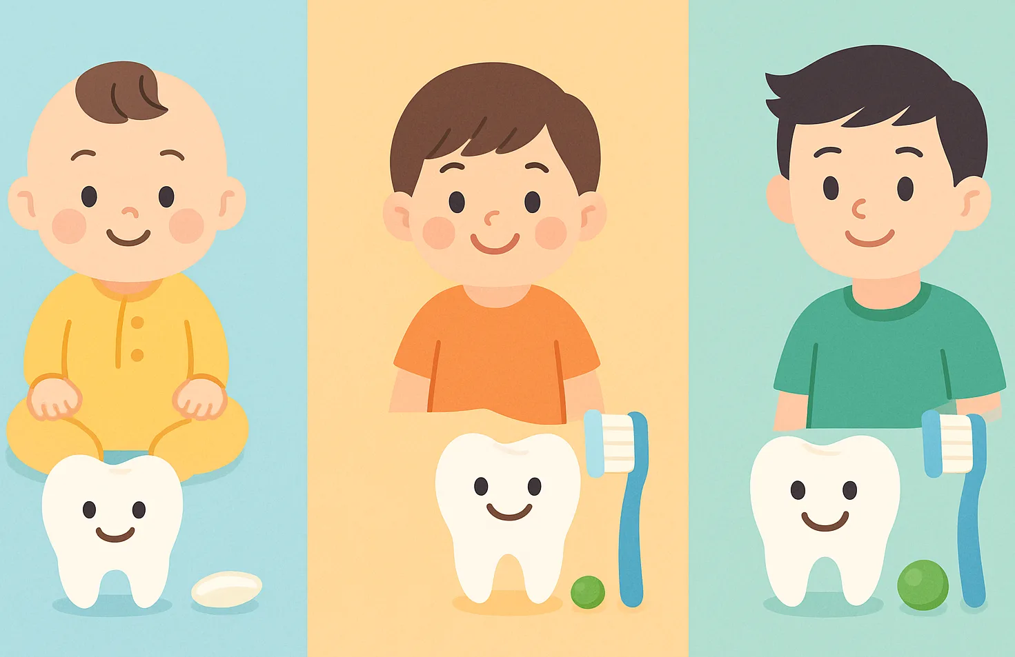 연령별 치약 사용량