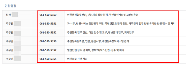 완도군청-전화번호