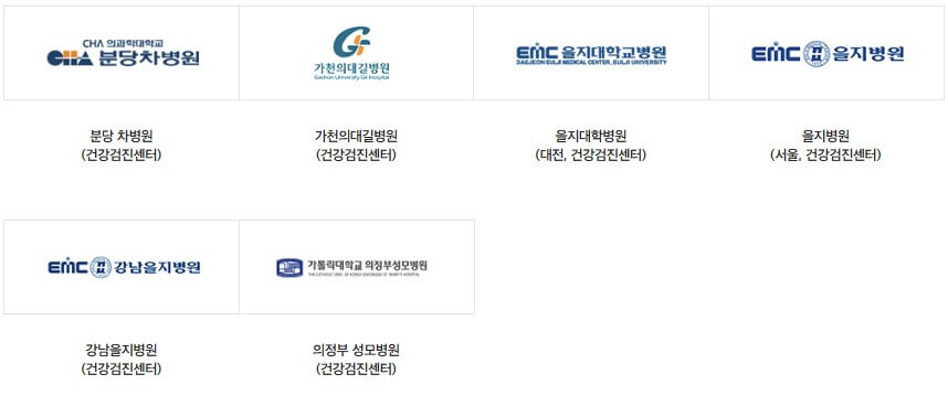 신세계상품권 사용처