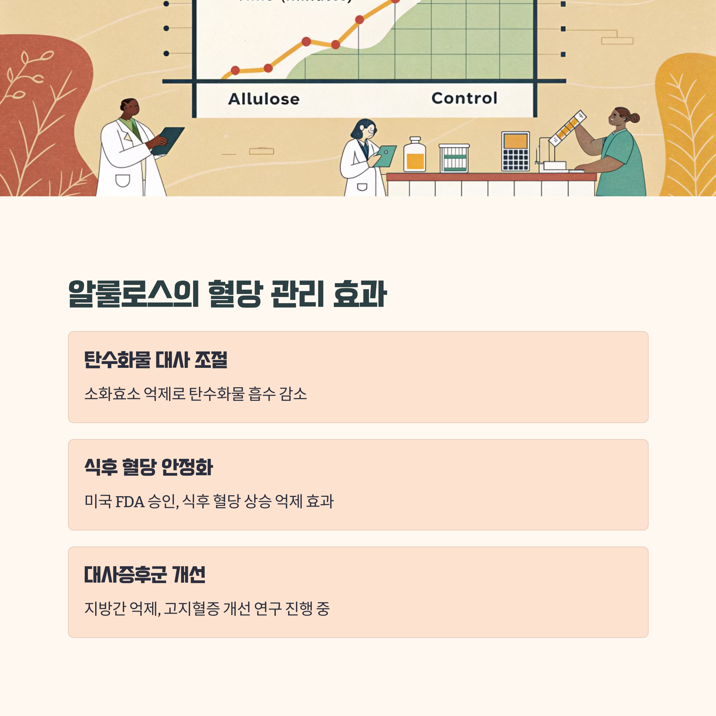 최신 연구로 본 알룰로스의 혈당 관리 효과