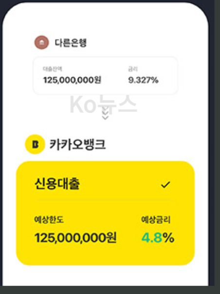 카카오뱅크와-다른은행-금리비교