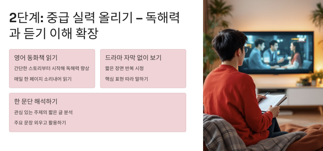 듀오링고 게임 학습