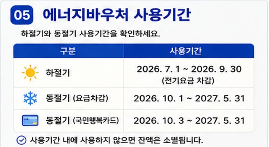 2026전기요금할인_대상총정리