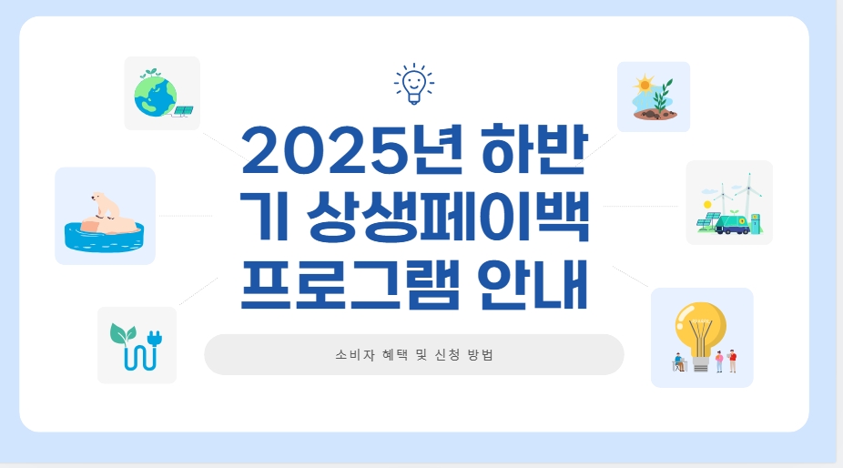 상생페이백 신청 바로가기(소비가 늘었다면 돌려받자 2025)