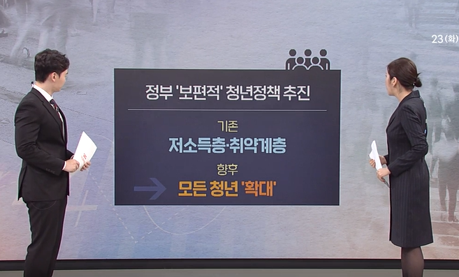 출처: SBS NEWS