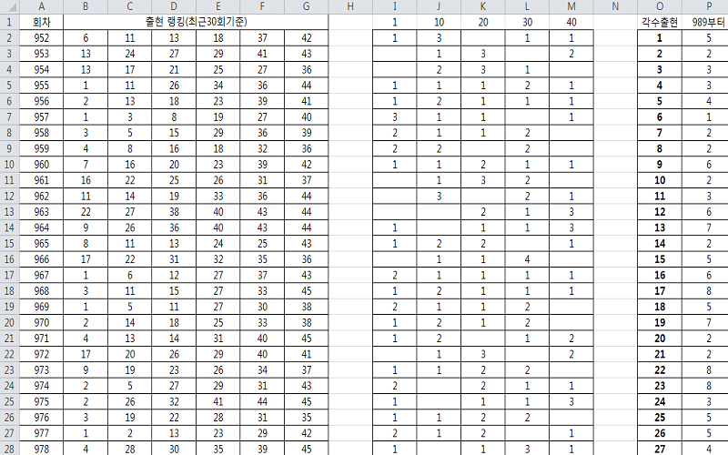 로또제외수추출