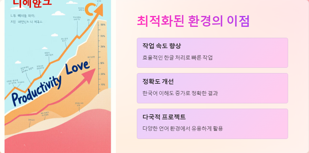 Claude AI 언어 설정 문제