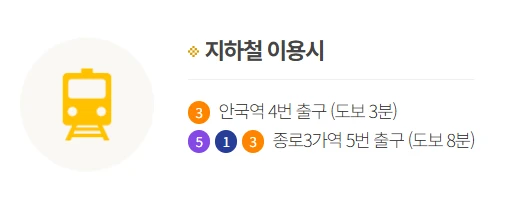 2025 운현궁 운수대통 설맞이 행사 프로그램&amp;#44; 주차장&amp;#44; 교통편 총정리