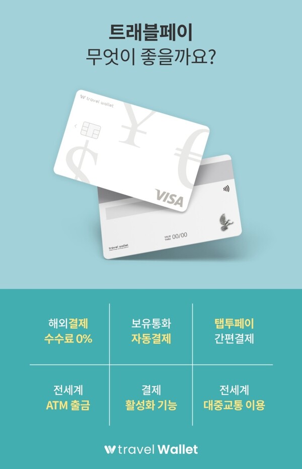 체크카드 혜택 활용 시 주의할 점