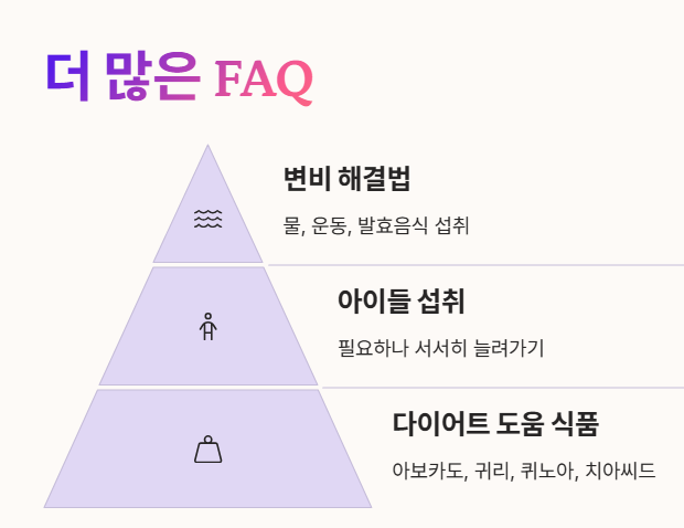 자주 묻는 질문 (FAQ)
