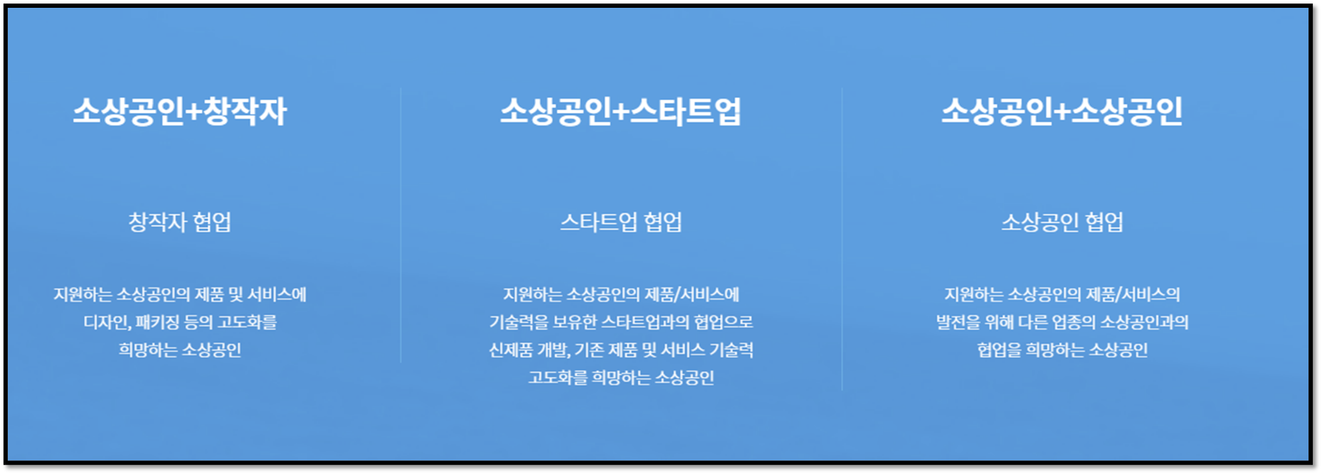 강한 소상공인 참가 기업모집