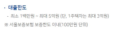 농협 전세자금대출 조건 금리 한도 서류 NH콕전세론
