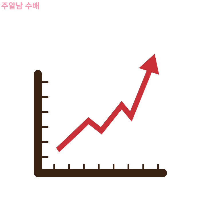 가상화폐 관련주 대장주 7 종목