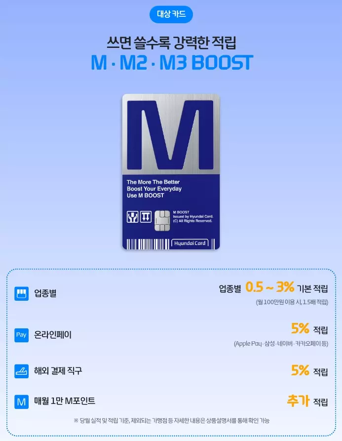 2024년+1월+현대카드+신규발급+혜택+대상카드