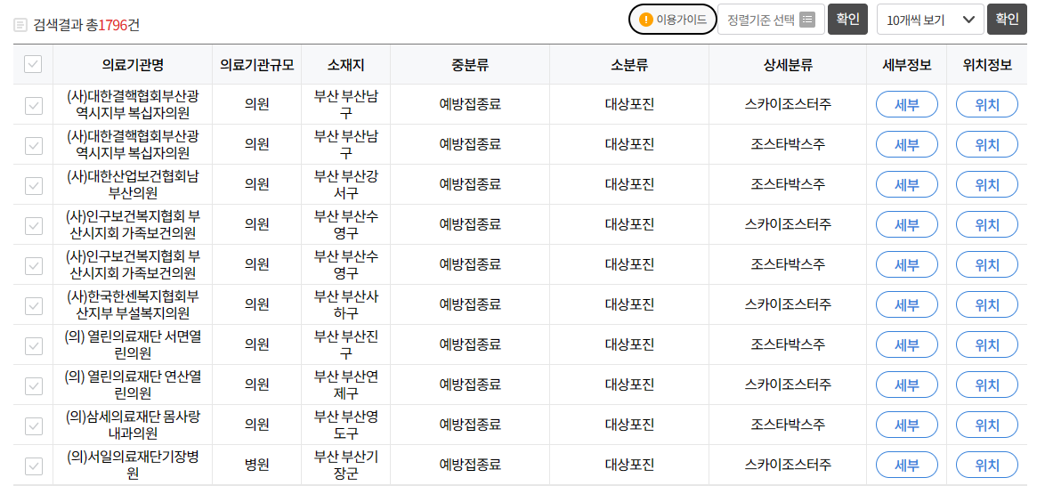 대상포진 예방접종 가격 (최저가)