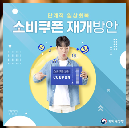 위드코로나 단계적 일상회복 소비쿠폰