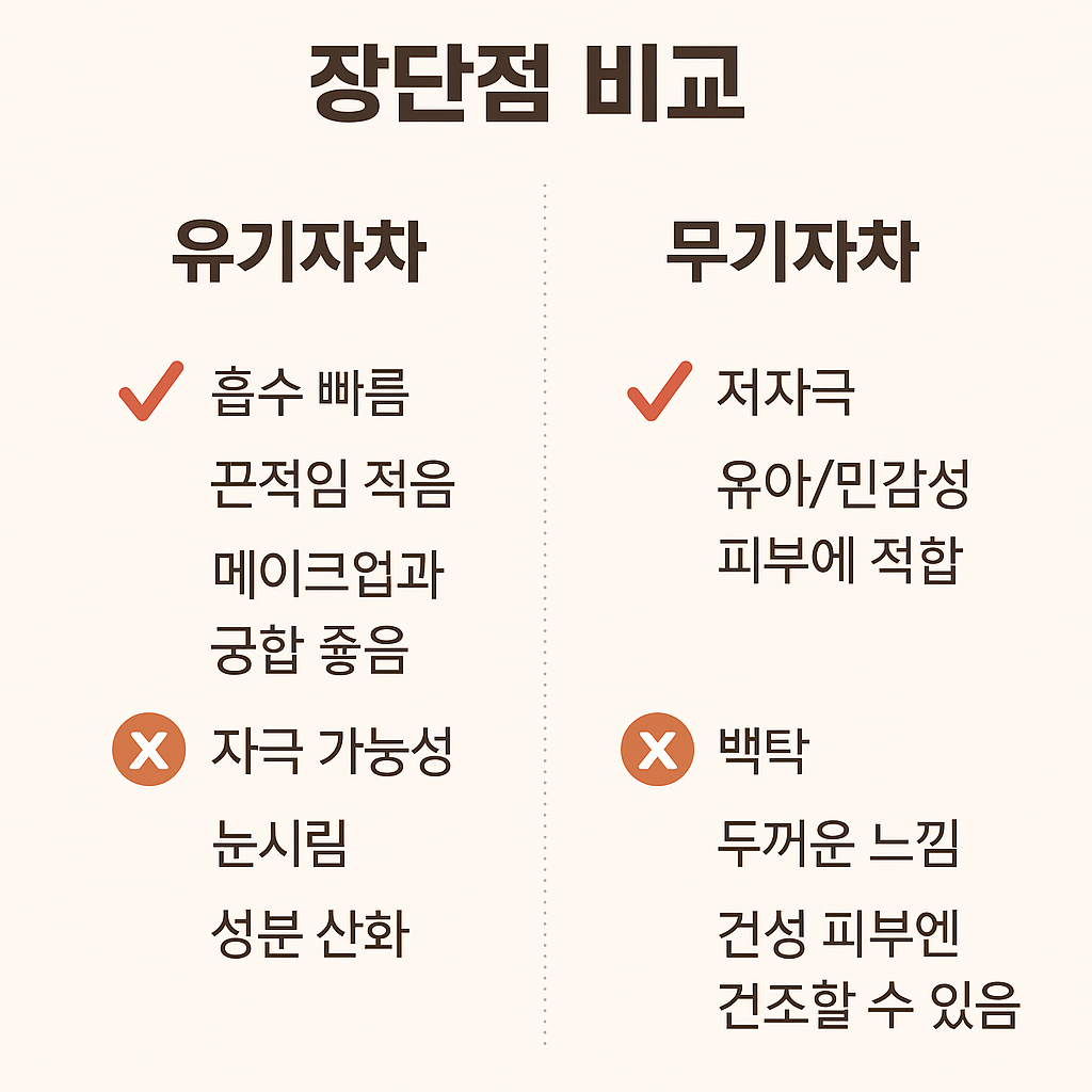 장단점 비교