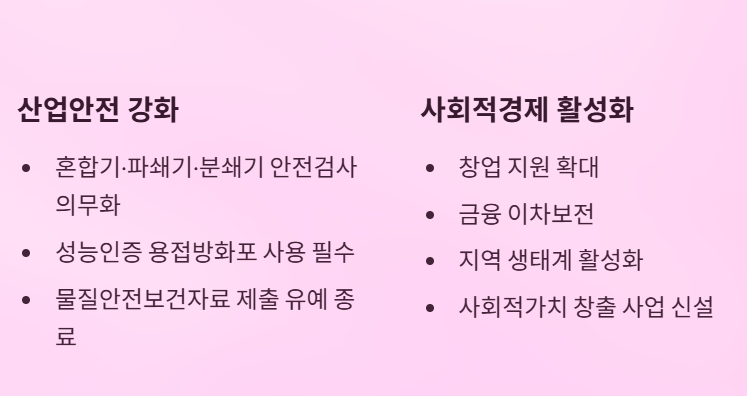 산업안전 강화와 사회적경제 활성화
