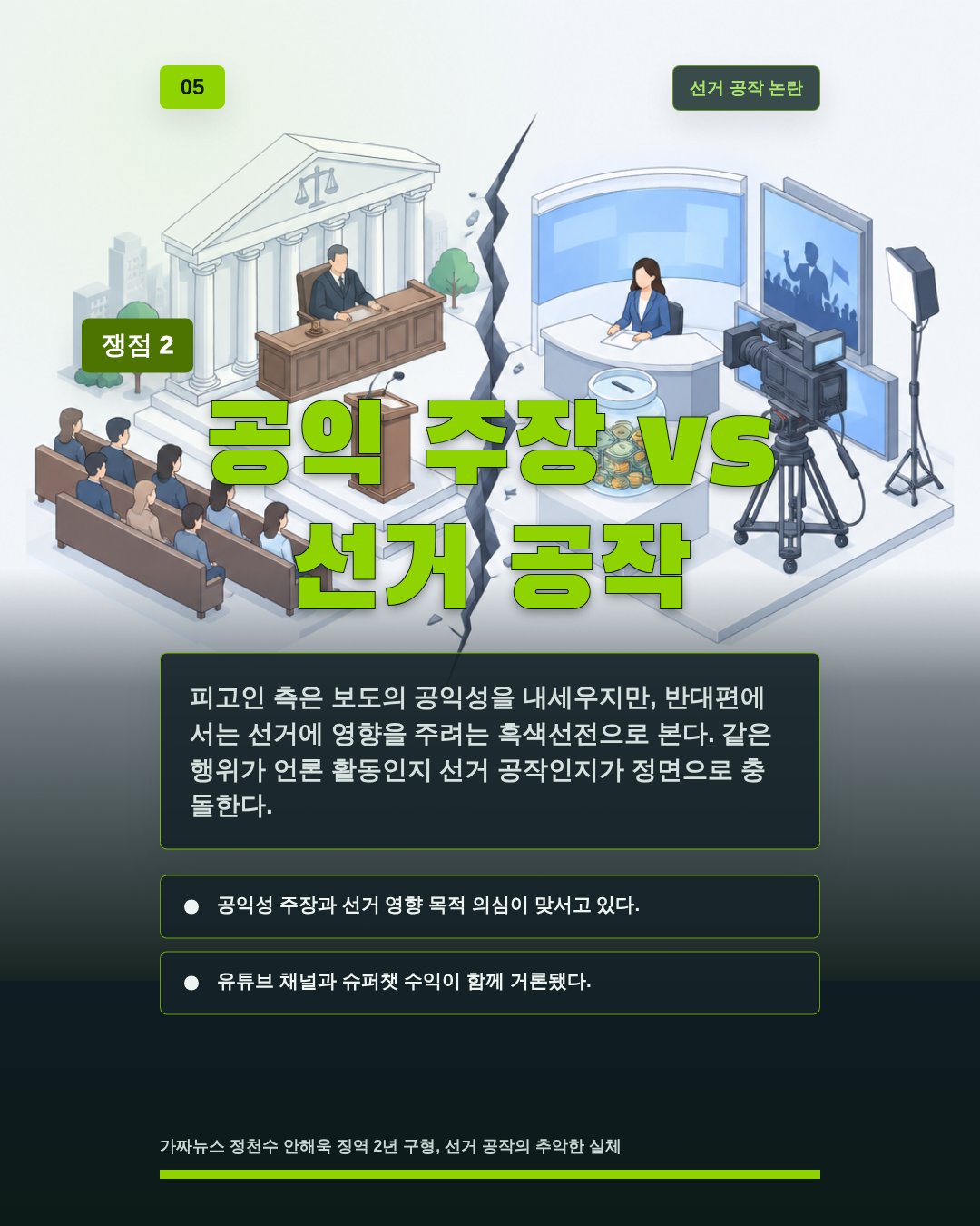공익 주장 vs 선거 공작